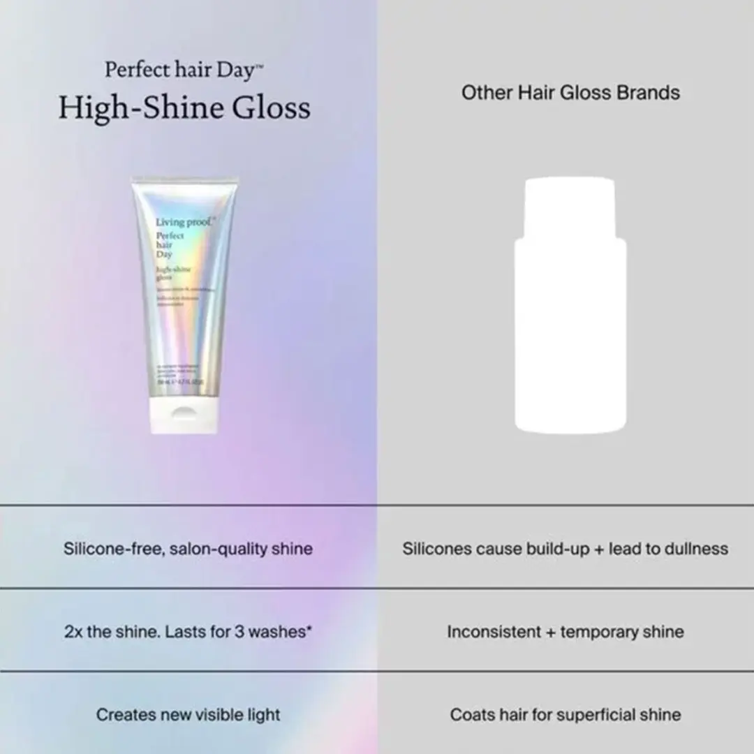 Living Proof Perfect Hair High Shine Gloss 200ml