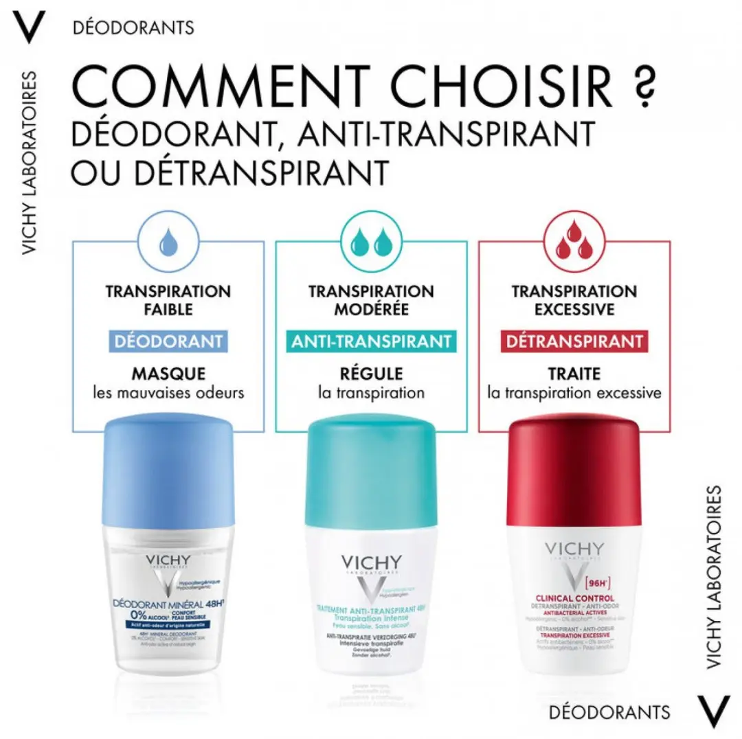 Vichy Deodorant 24u Reactieve Huid Roller 50ml