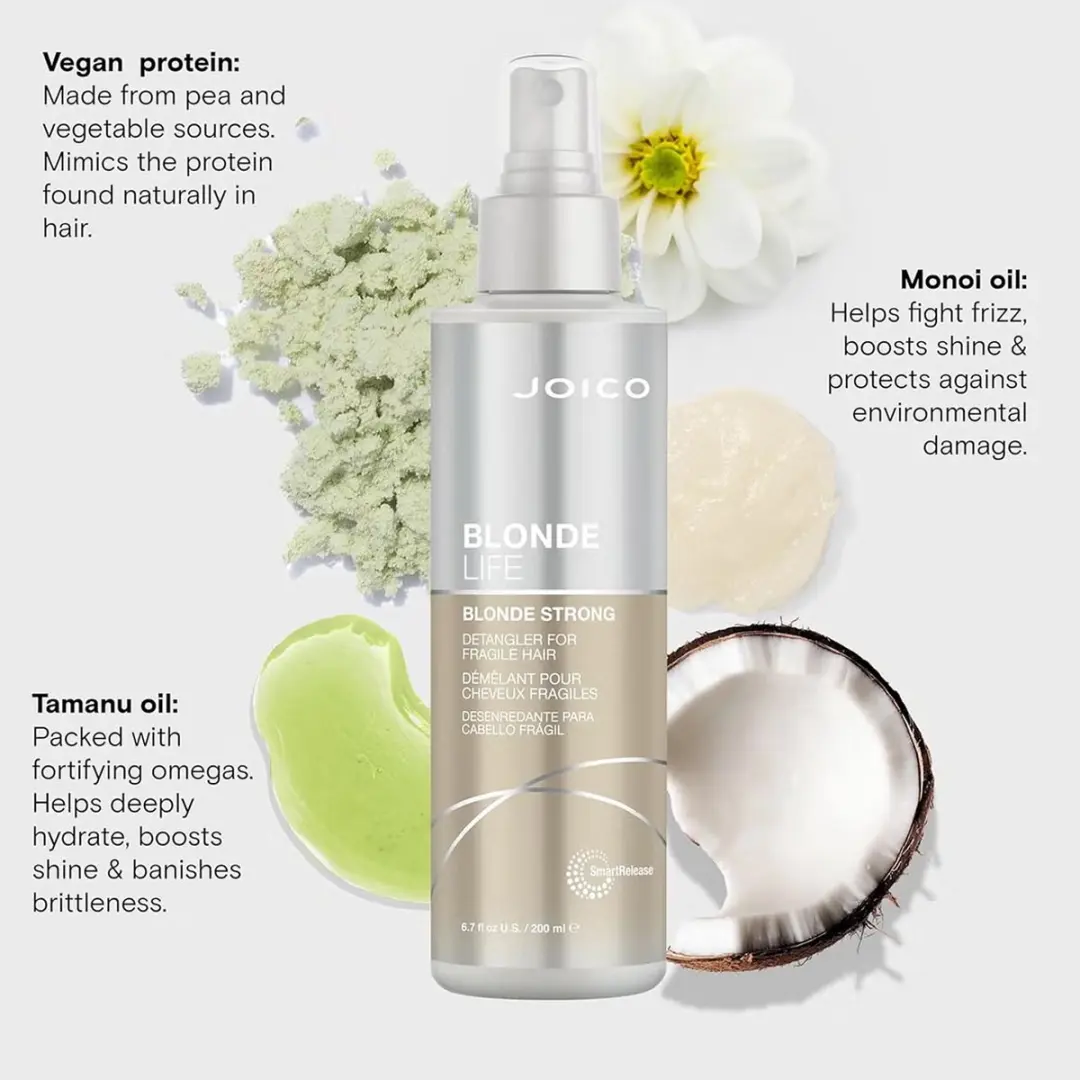 Joico Blonde Life Strong Detangler 200ml