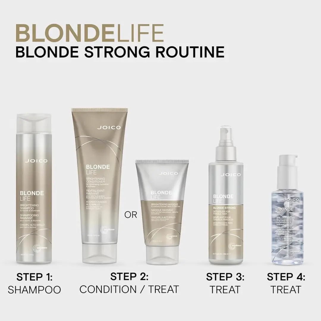 Joico Blonde Life Strong Detangler 200ml