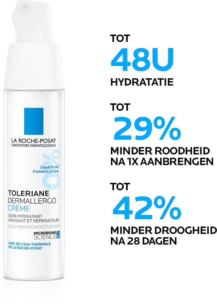 La Roche-Posay Toleriane Dermallergo Gezichtscrème - 2x40ml