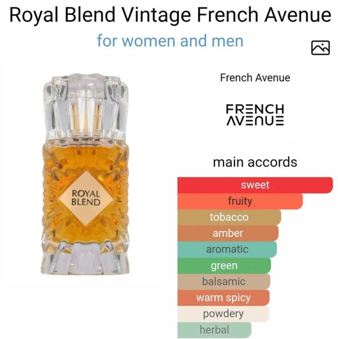 Fragrance World Royal Blend French Avenue Eau de Parfum 100ml