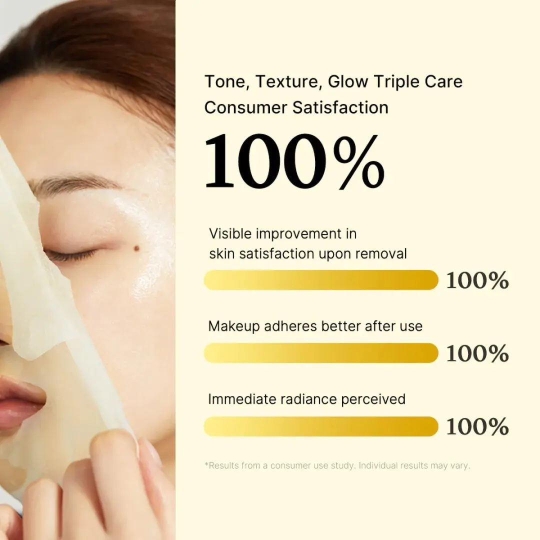 Medicube Deep Vita C Daily Quick Mask 30 Stuks