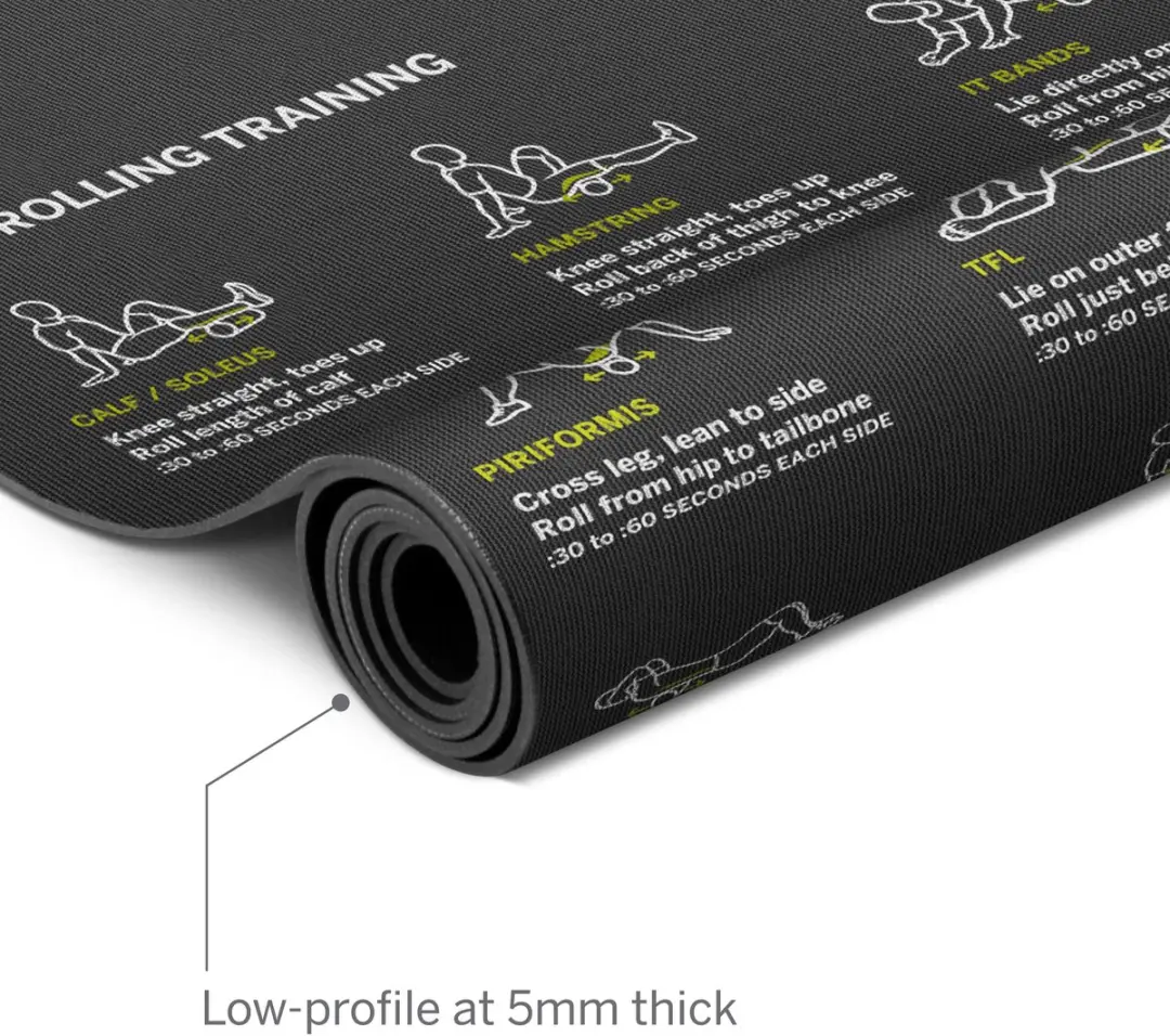 TriggerPoint Mobility Mat - Zwart