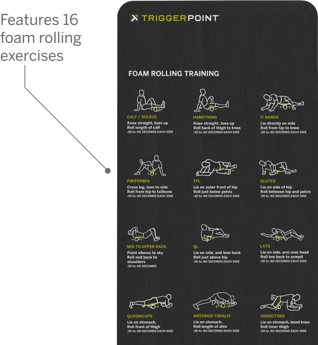 TriggerPoint Mobility Mat - Zwart