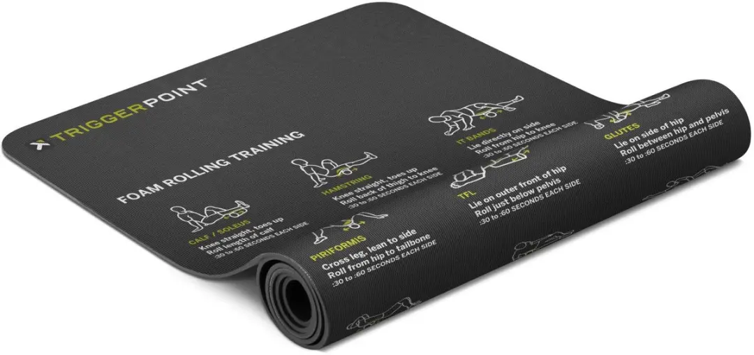 TriggerPoint Mobility Mat
