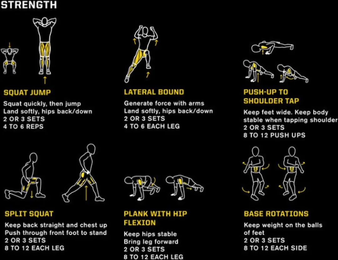 Sklz Anti-slip Fitnessmat - 831345004886 Zwart