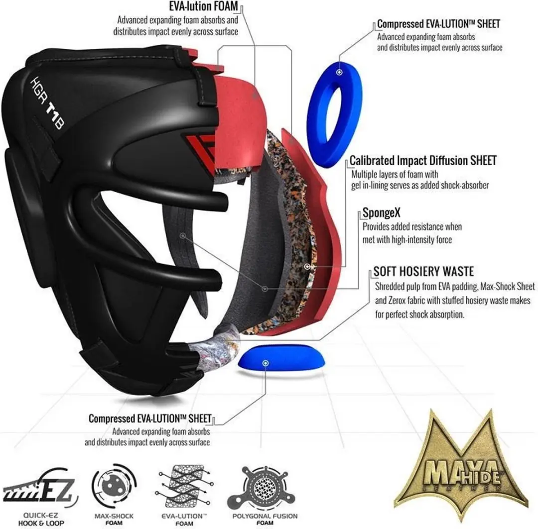 RDX Sports T1 Hoofdbeschermer - Medium - Zwart