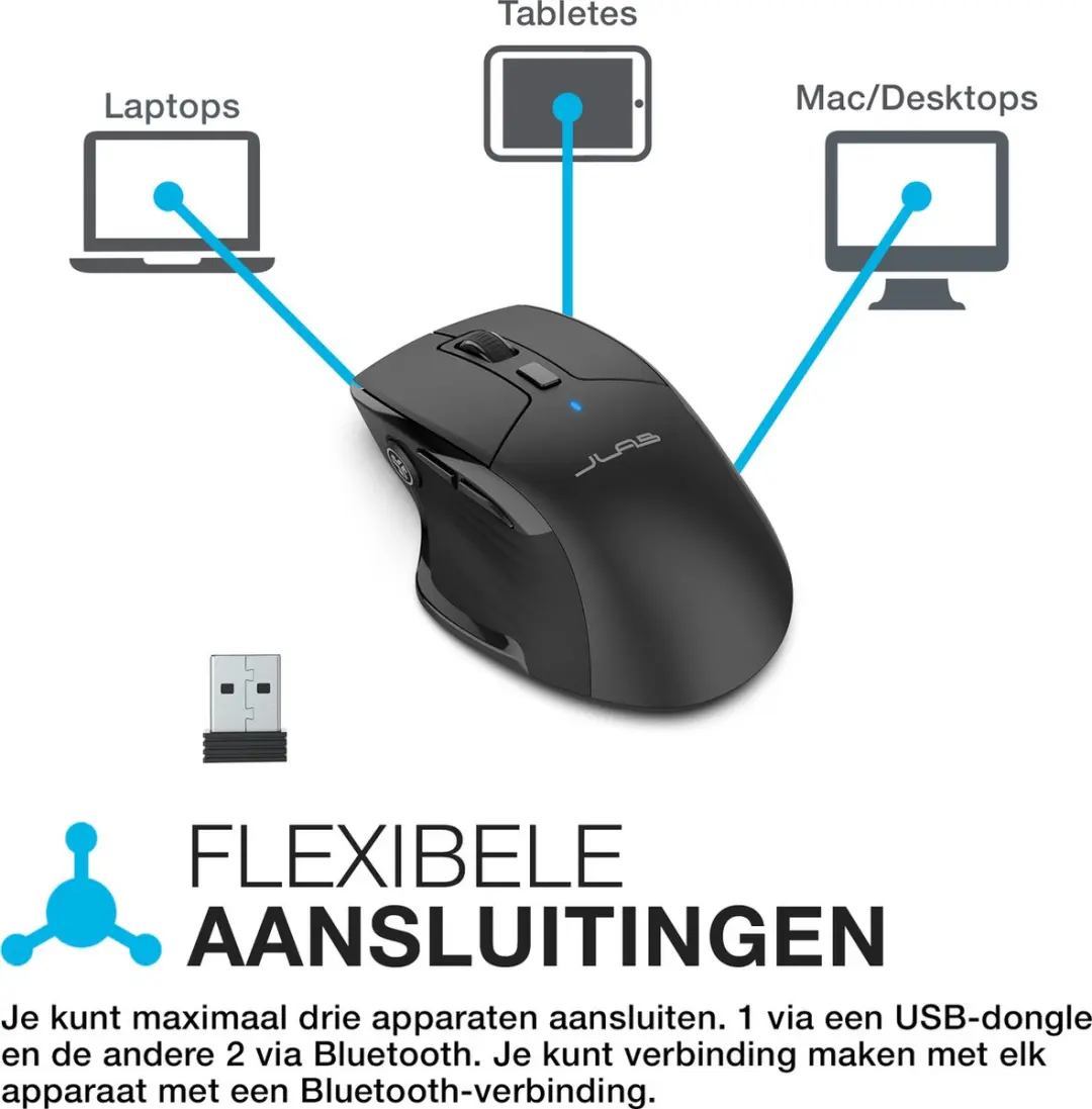 JLab Jbuds MJBMOUSERBLK124 Draadloze Muis - Zwart