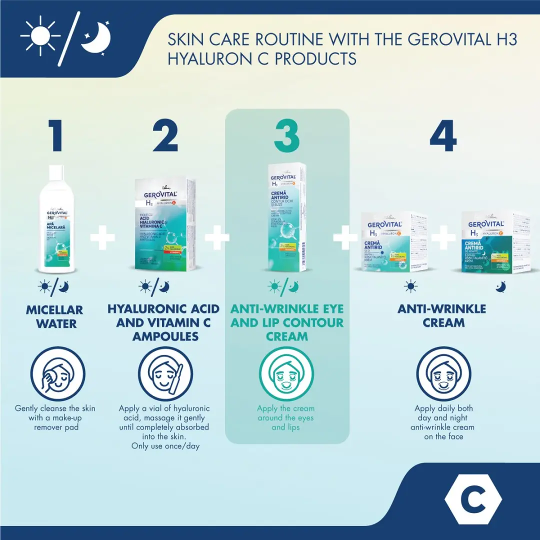 Gerovital H3 Hyaluron C Oog- en Lipcrème 15ml