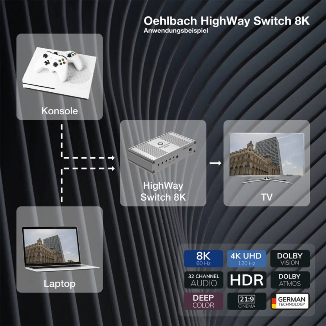 Oehlbach HighWay Switch 8K HDMI-switch 2 poorten - Zilver - afbeelding 6 van 6