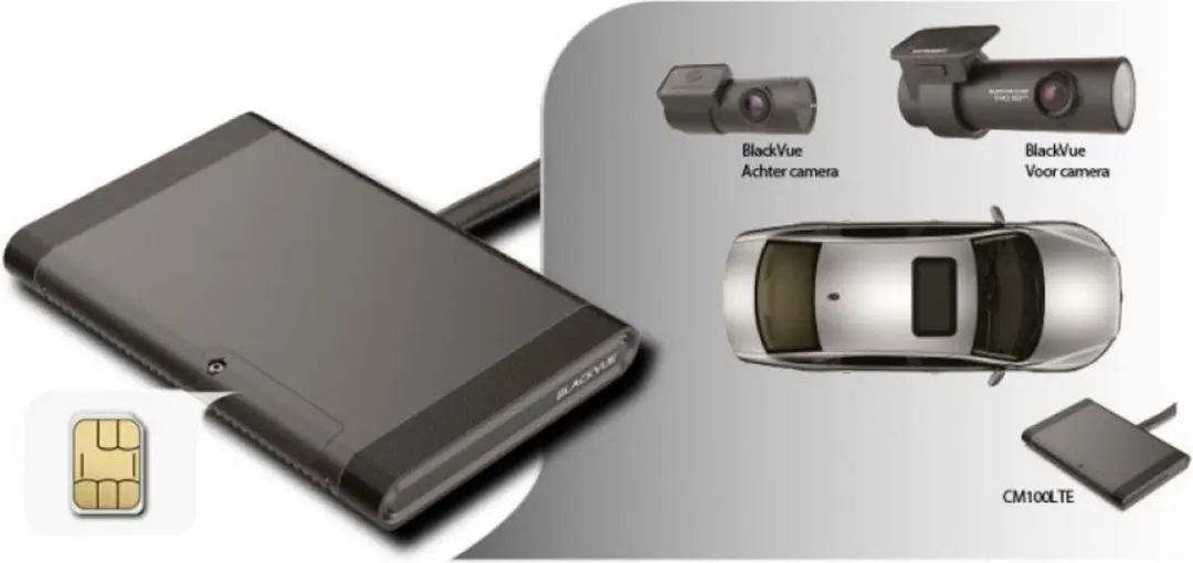 BlackVue CM100LTE 4G LTE Module - Zwart