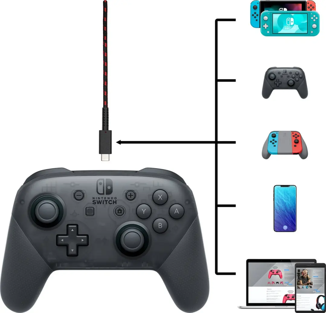 PDP Nintendo Switch Oplaadkabel USB-C 500-211-EU - afbeelding 6 van 6