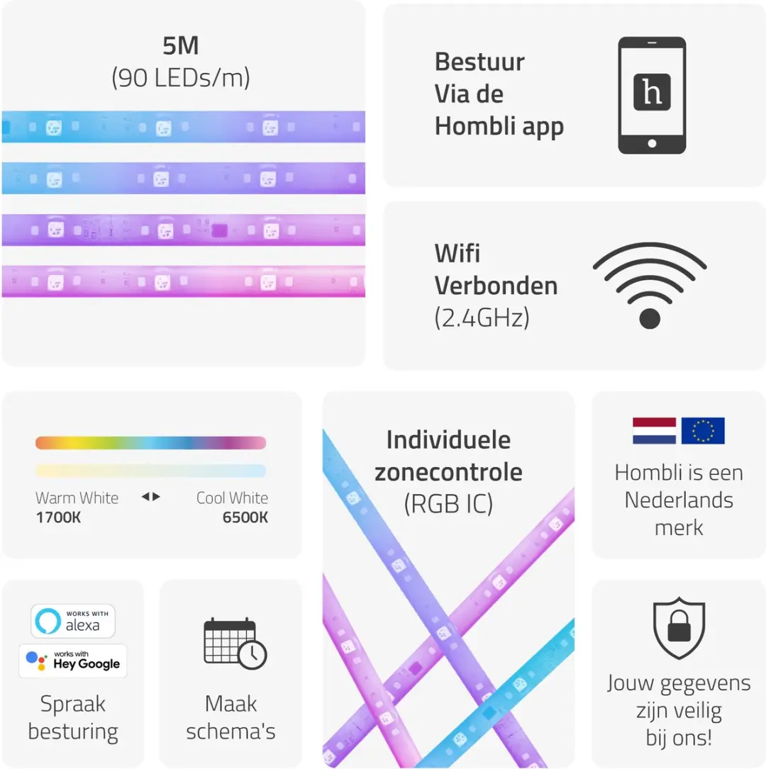 Hombli Slimme LED Strip 5m RGBIC - App-bestuurd