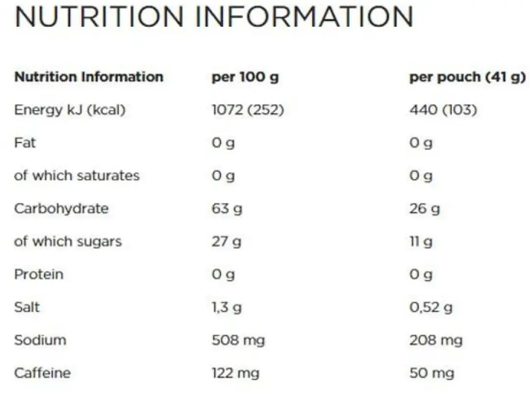 PowerBar PowerGel 24x41g Black Currant - Energiegel