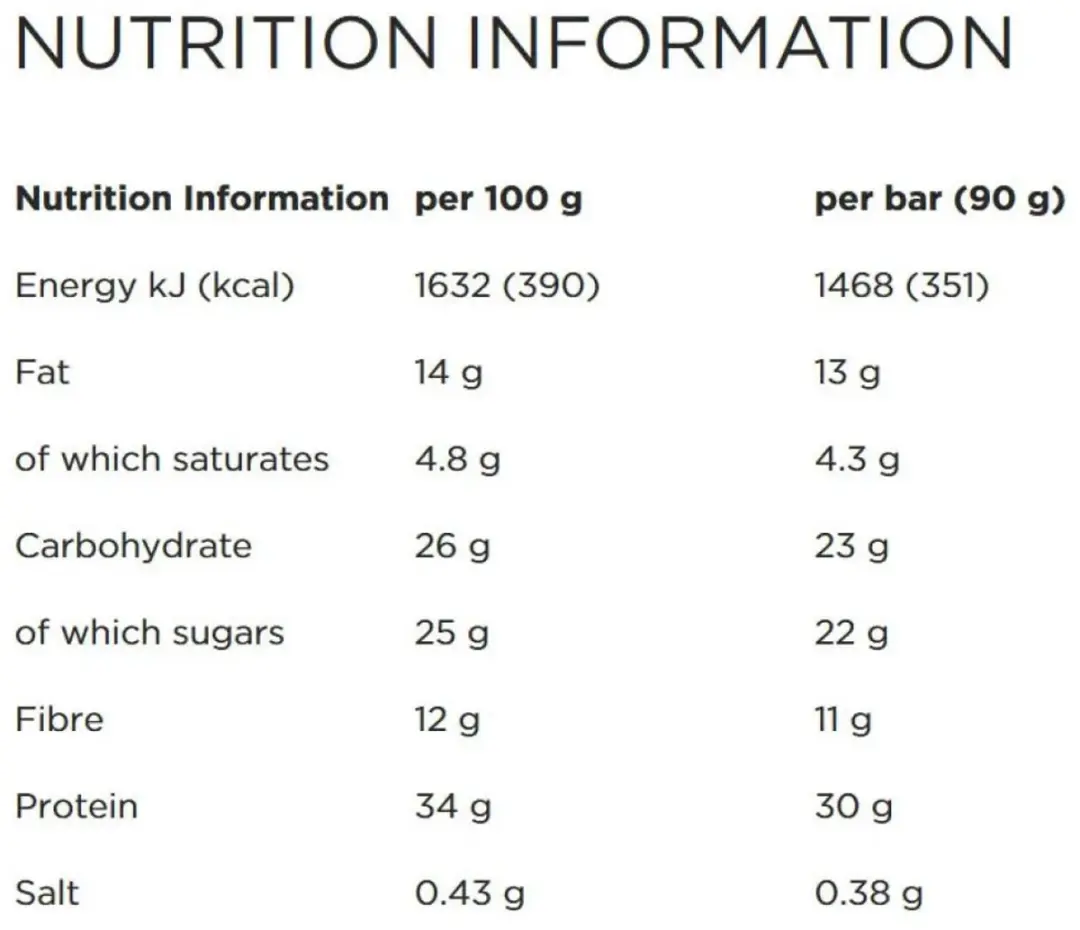 PowerBar Protein+ Eiwitreep Chocolade-Pinda - 10x90g