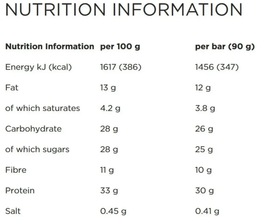 PowerBar Protein+ Eiwitreep Vanilla-Raspberry - 10x90g