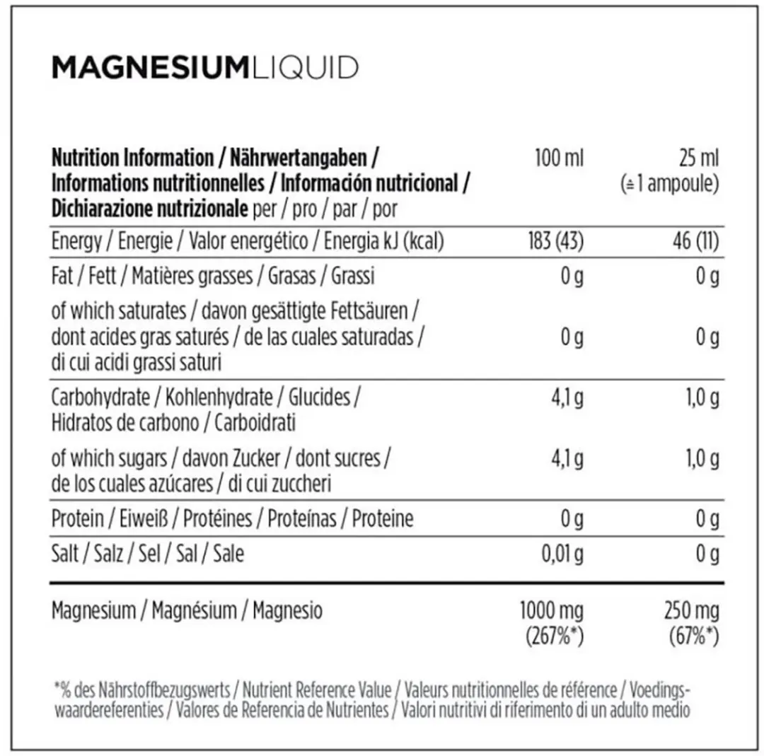 PowerBar Magnesium Liquid 20x25ml - 500ml
