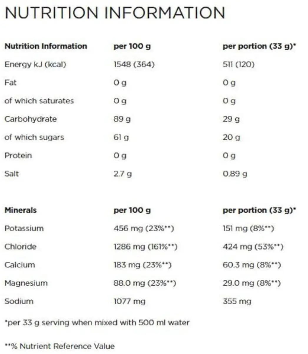 PowerBar IsoActive Sportdrank Orange 600g