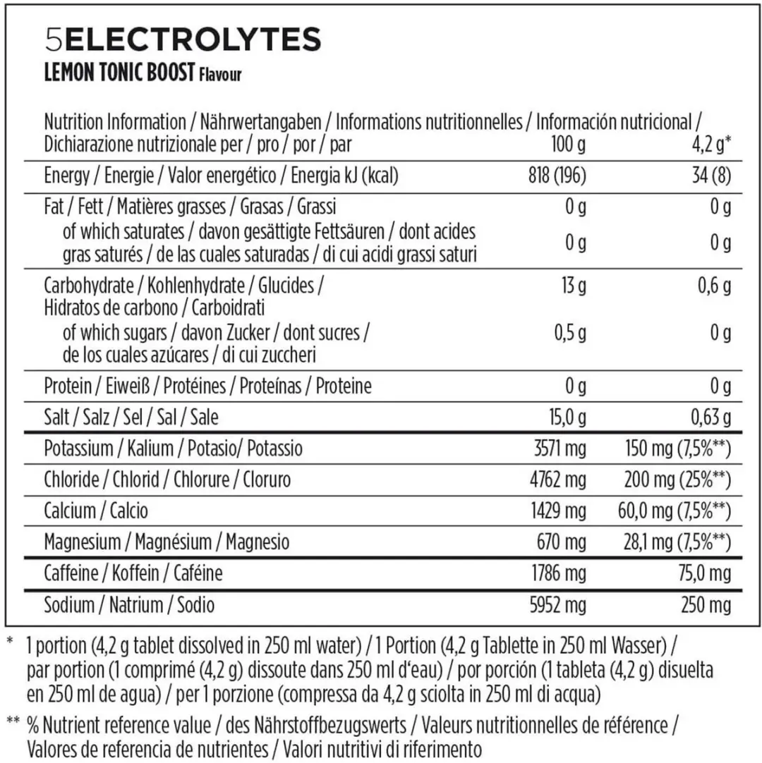 PowerBar Electrolyte Tabs Citroen Tonic
