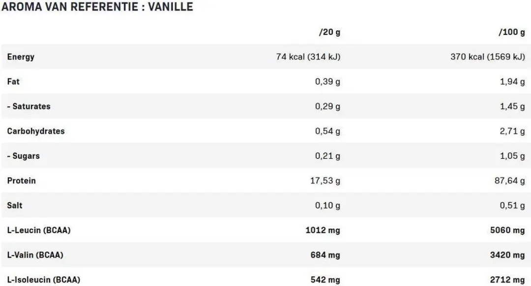 QNT Caseïne Eiwitshake 908g - 45 Scoops - Vanille