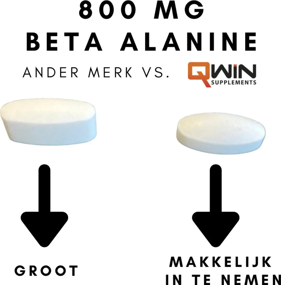 QWIN Beta Alanine 120 Tabletten
