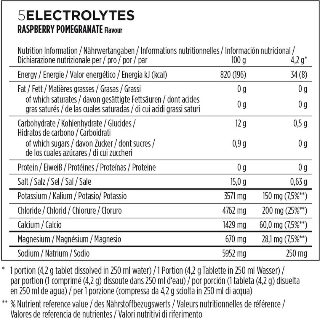 PowerBar Electrolyte Tabs Raspberry-Pomegranate - 10 Stuks - afbeelding 6 van 6