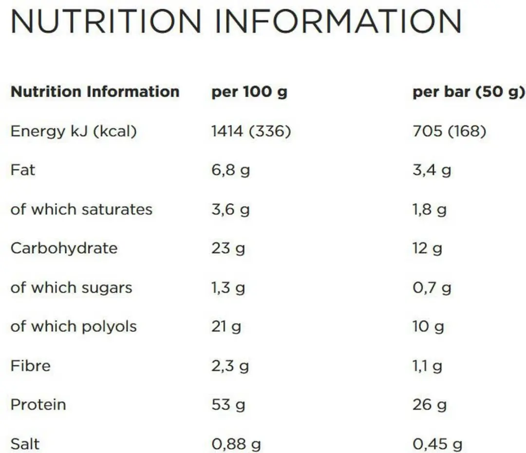 PowerBar Protein Plus Bar 20x50g - Chocolade Noten