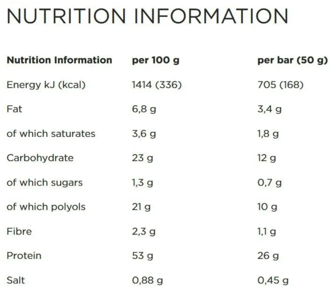 PowerBar Protein Plus Bar 20x50g - Chocolade Noten