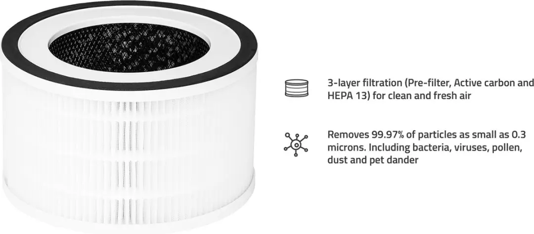 Hombli HEPA 13 Filter - Hombli Smart Air Purifier