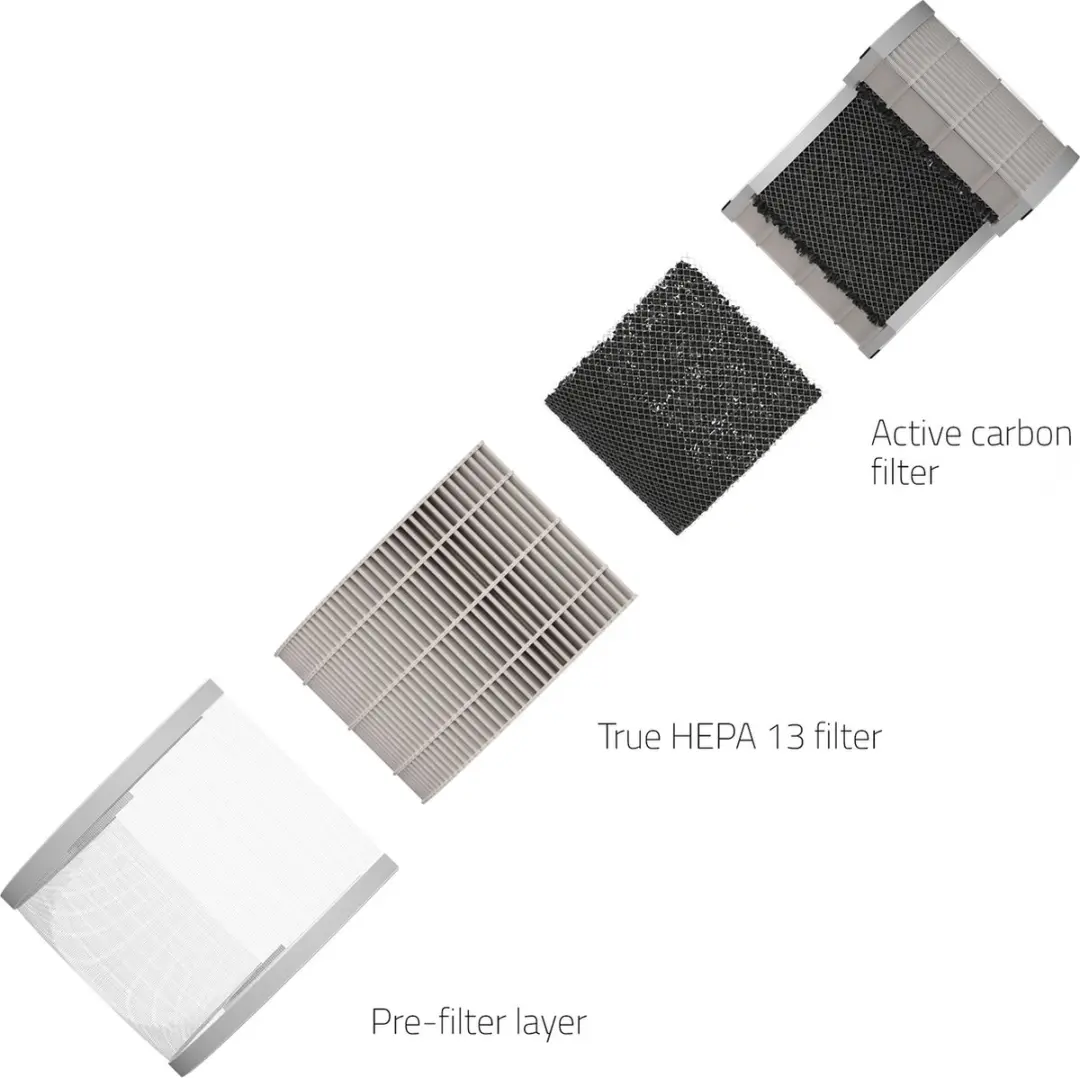 Hombli HEPA 13 Filter - Hombli Smart Air Purifier