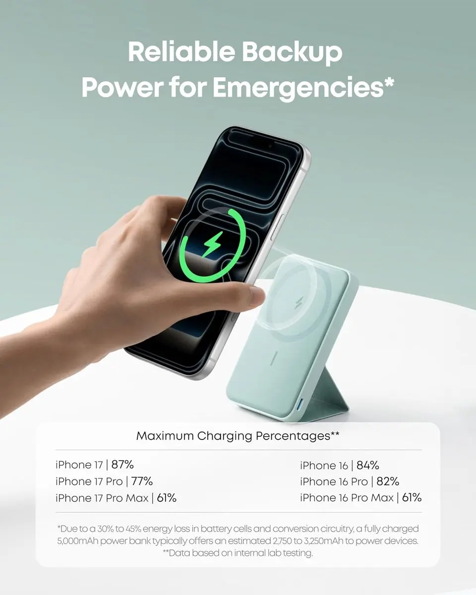 Anker 622 MagGo Powerbank 5000mAh - Mintgroen