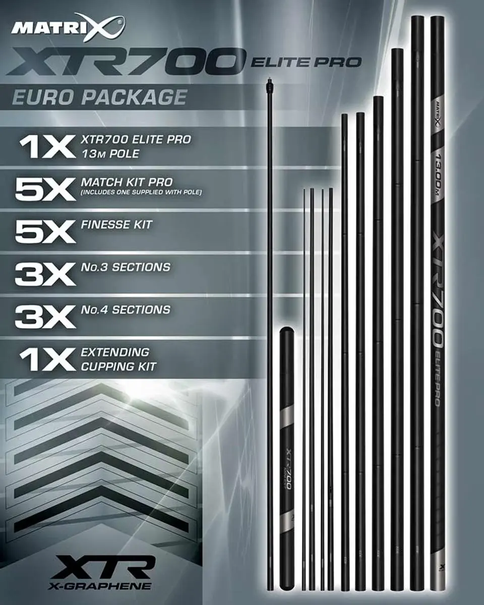 Matrix Pack XTR700 Elite Pro Euro Package - 13.00m