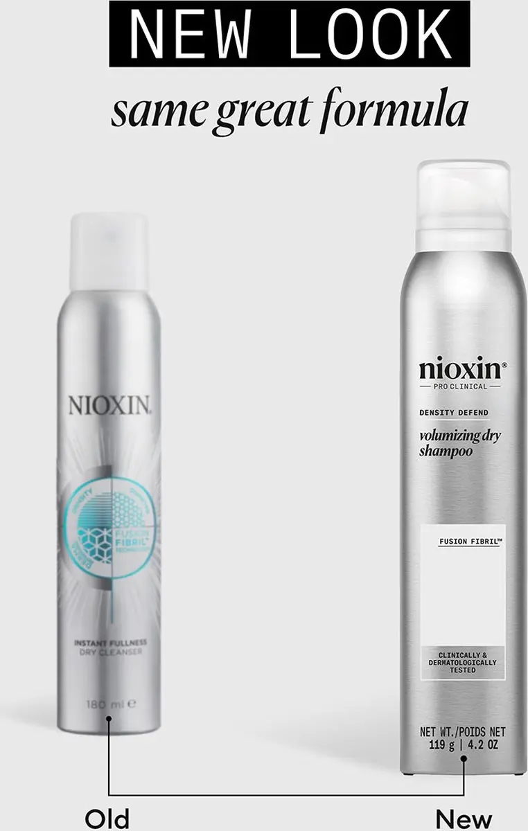 Nioxin Volumizing Droogshampoo 180ml