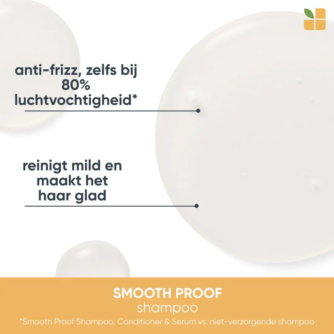 Matrix Biolage SmoothProof Shampoo 250ml - afbeelding 3 van 6