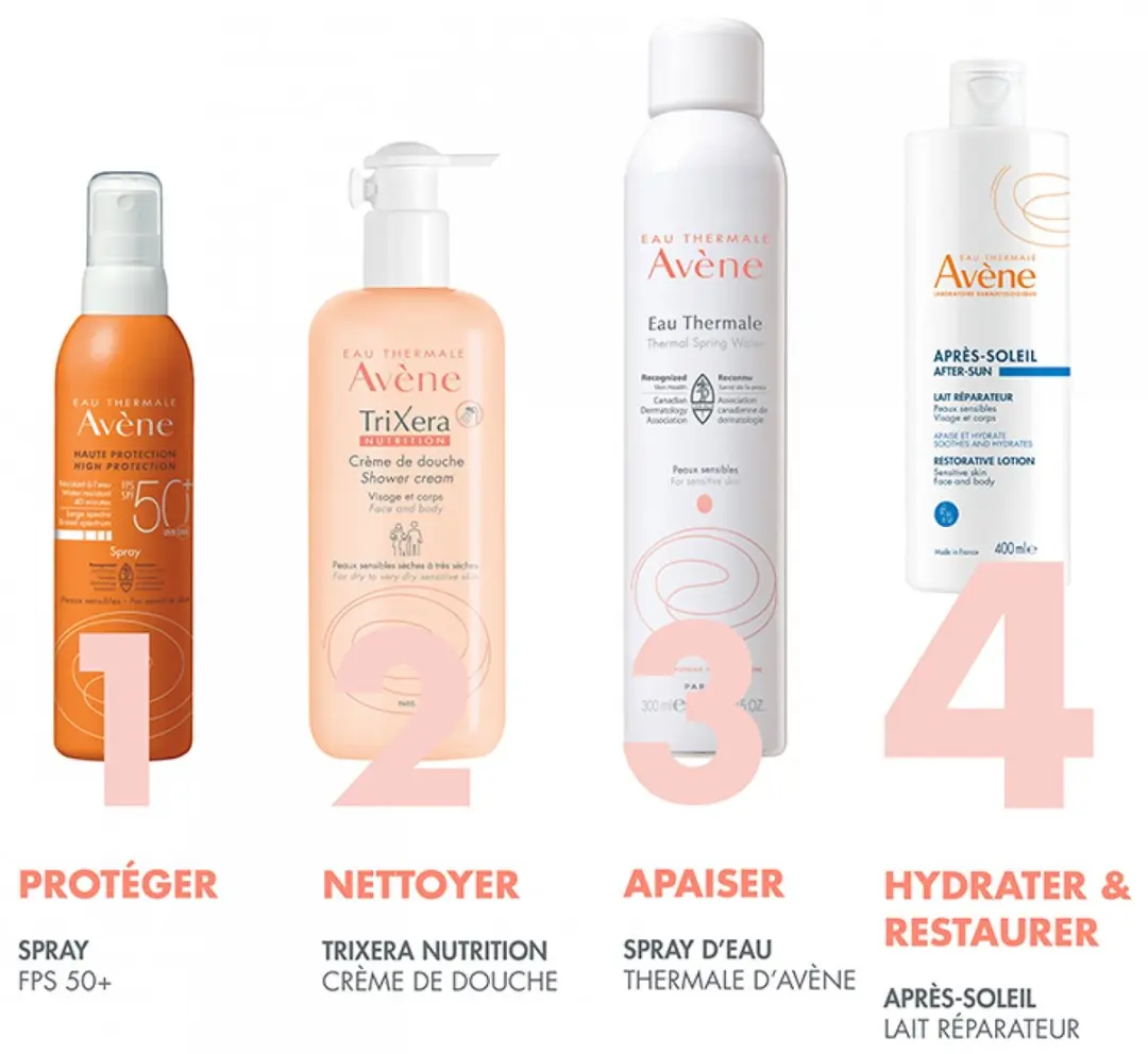 Avène Herstellende Aftersun 400ml