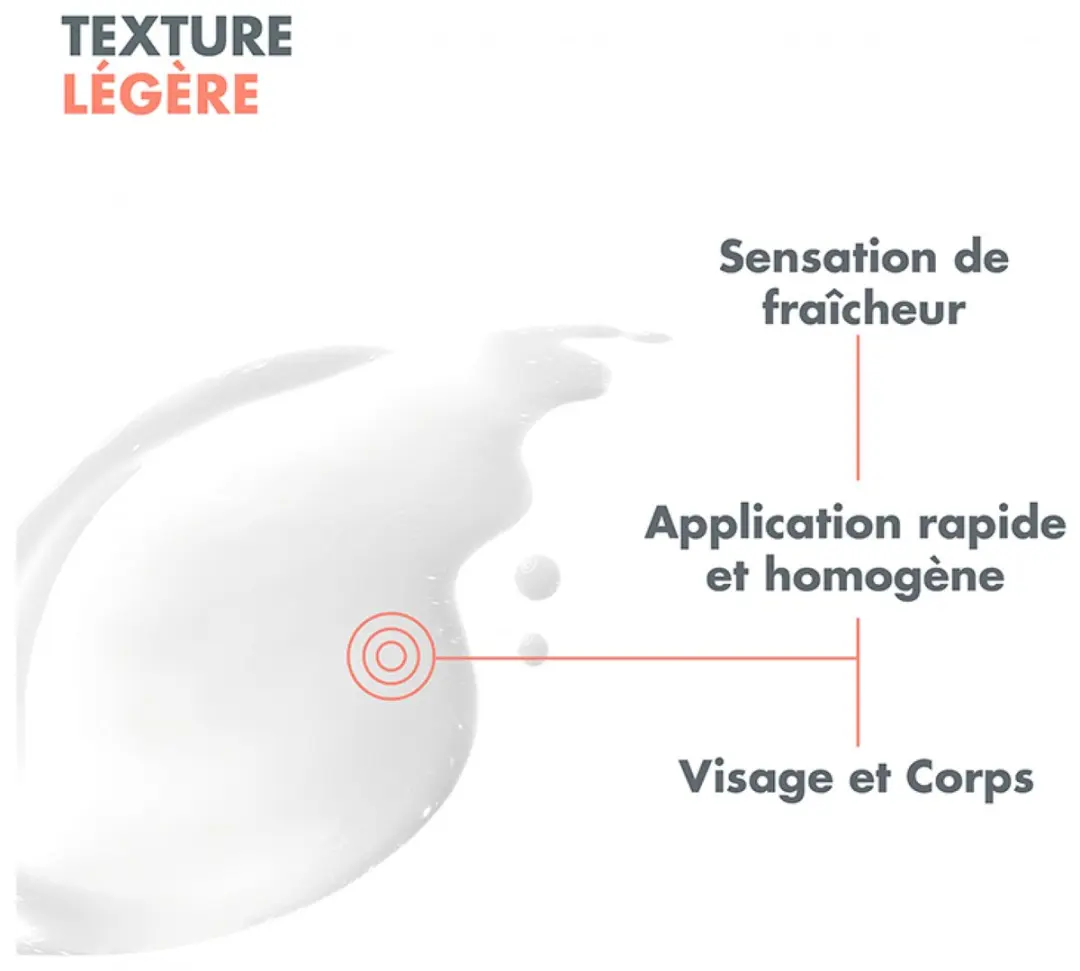 Avène Herstellende Aftersun 400ml - afbeelding 6 van 6