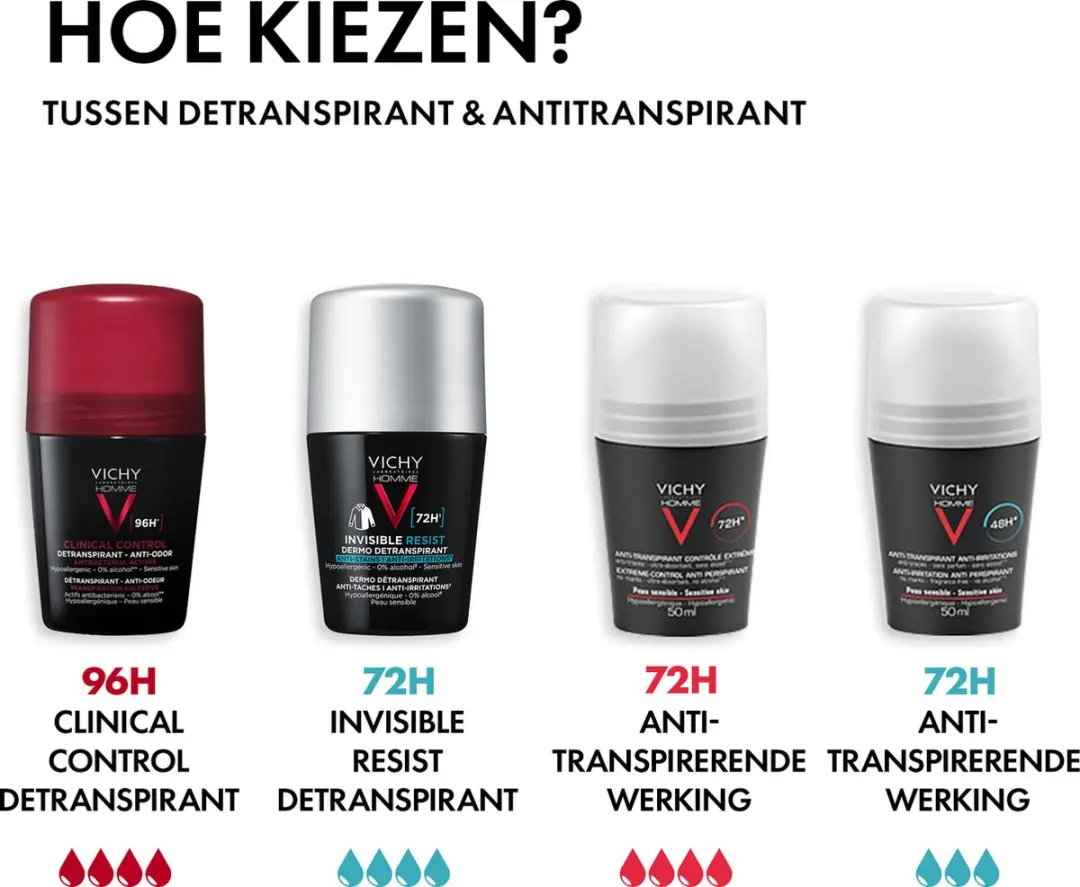 Vichy Homme Invisible Resist 72h Anti-transpirant 50ml