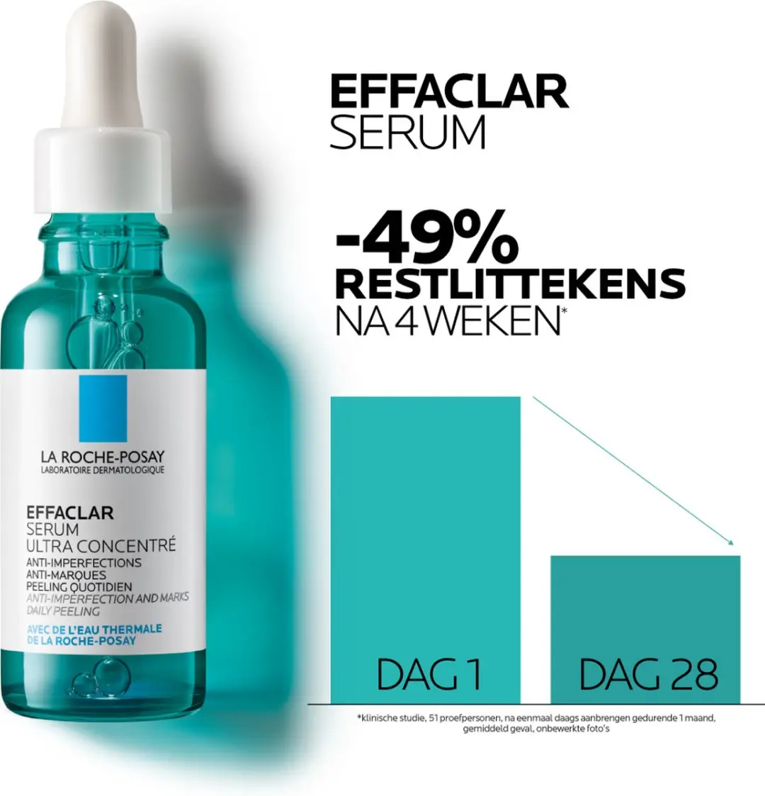 La Roche-Posay Effaclar Ultra Geconcentreerd Serum 30ml