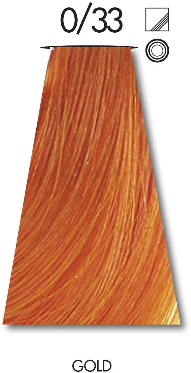 Keune Tinta Color 60ml
