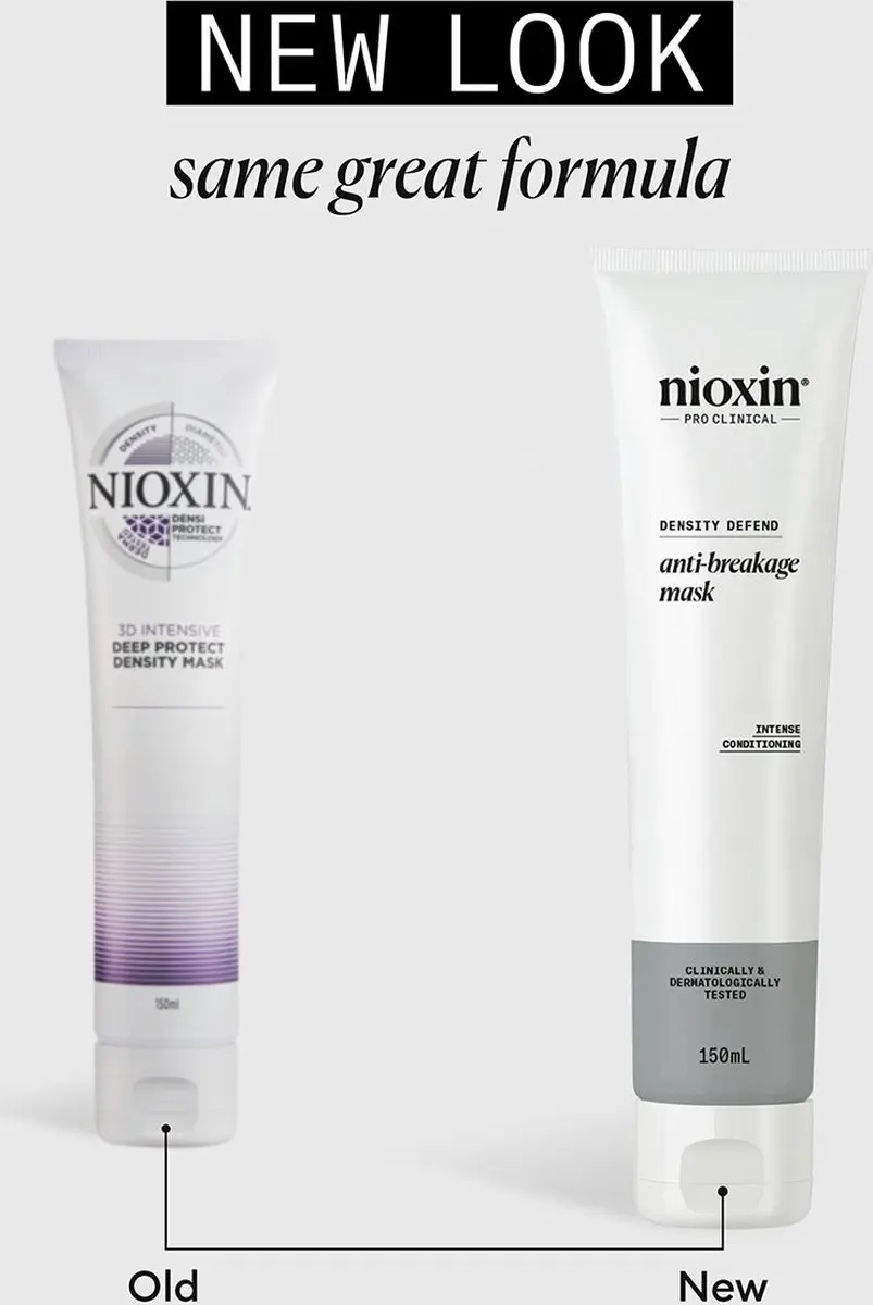 Nioxin Anti-Breakage Strengthening Mask 150ml