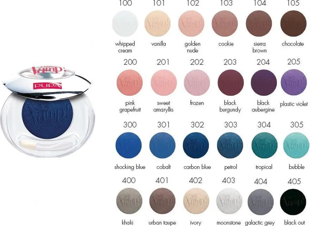 Pupa Milano Vamp Compact 303 Oogschaduw - Blauw 2.5g