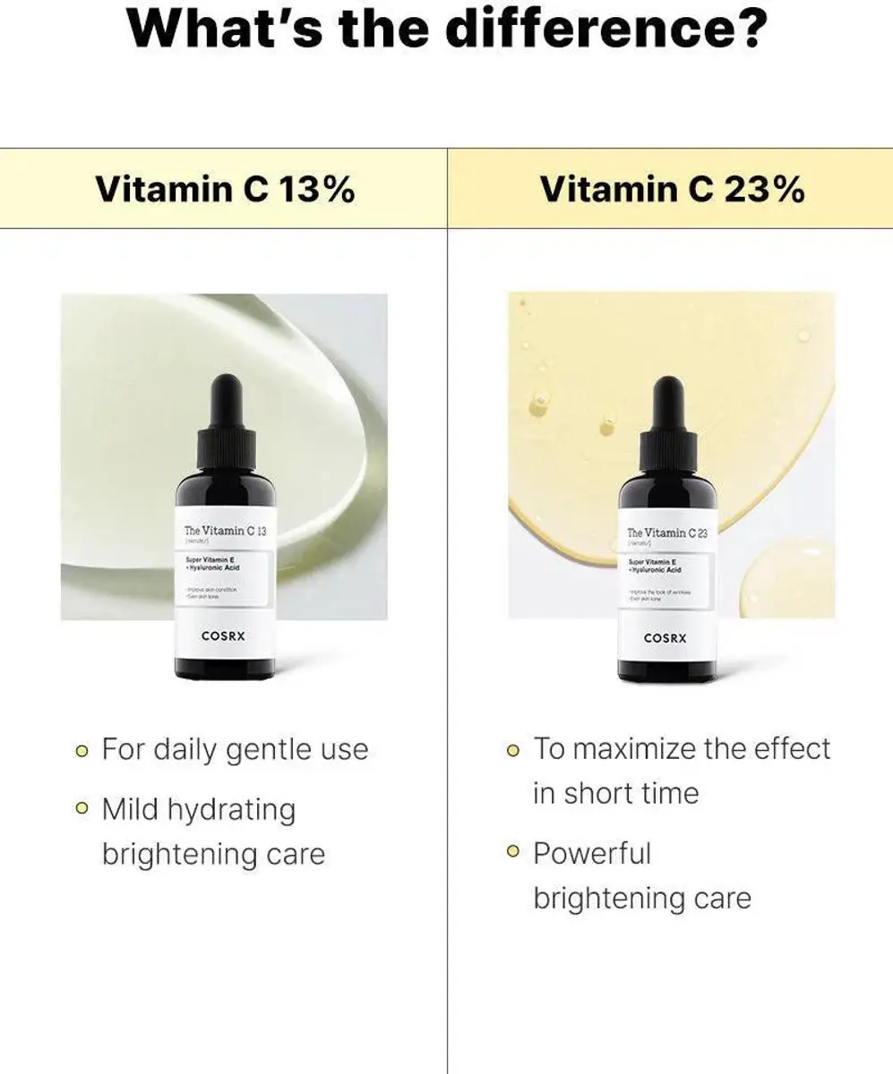 CosRx The Vitamin C 13 Serum 20ml