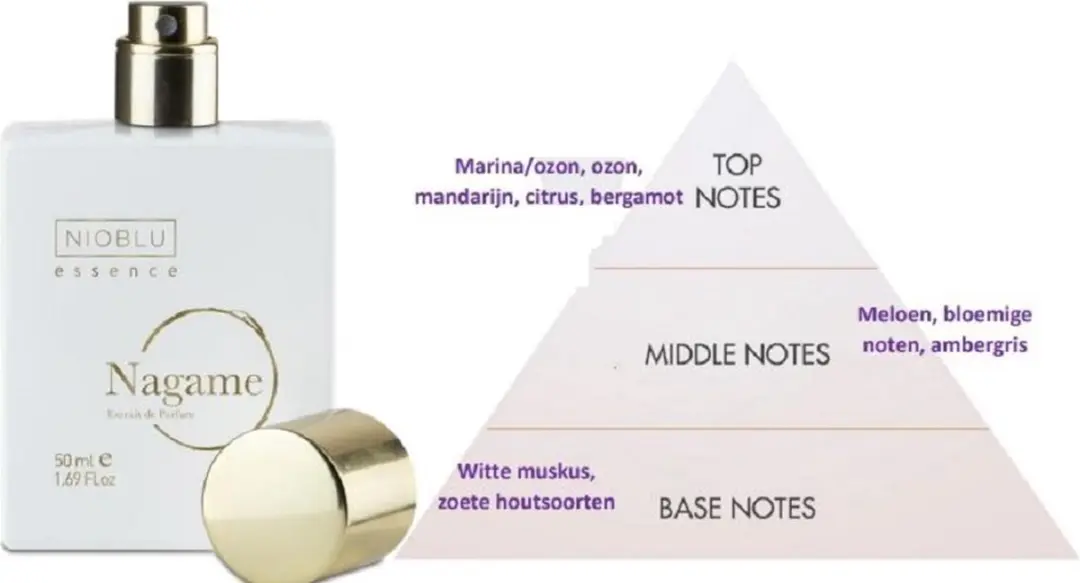 NIOBLU Nagame Extrait de Parfum 50ml