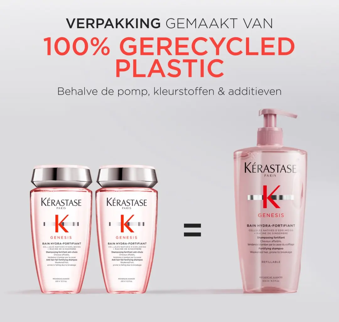 Kérastase Genesis Bain Hydra-Fortifiant Shampoo 500ml