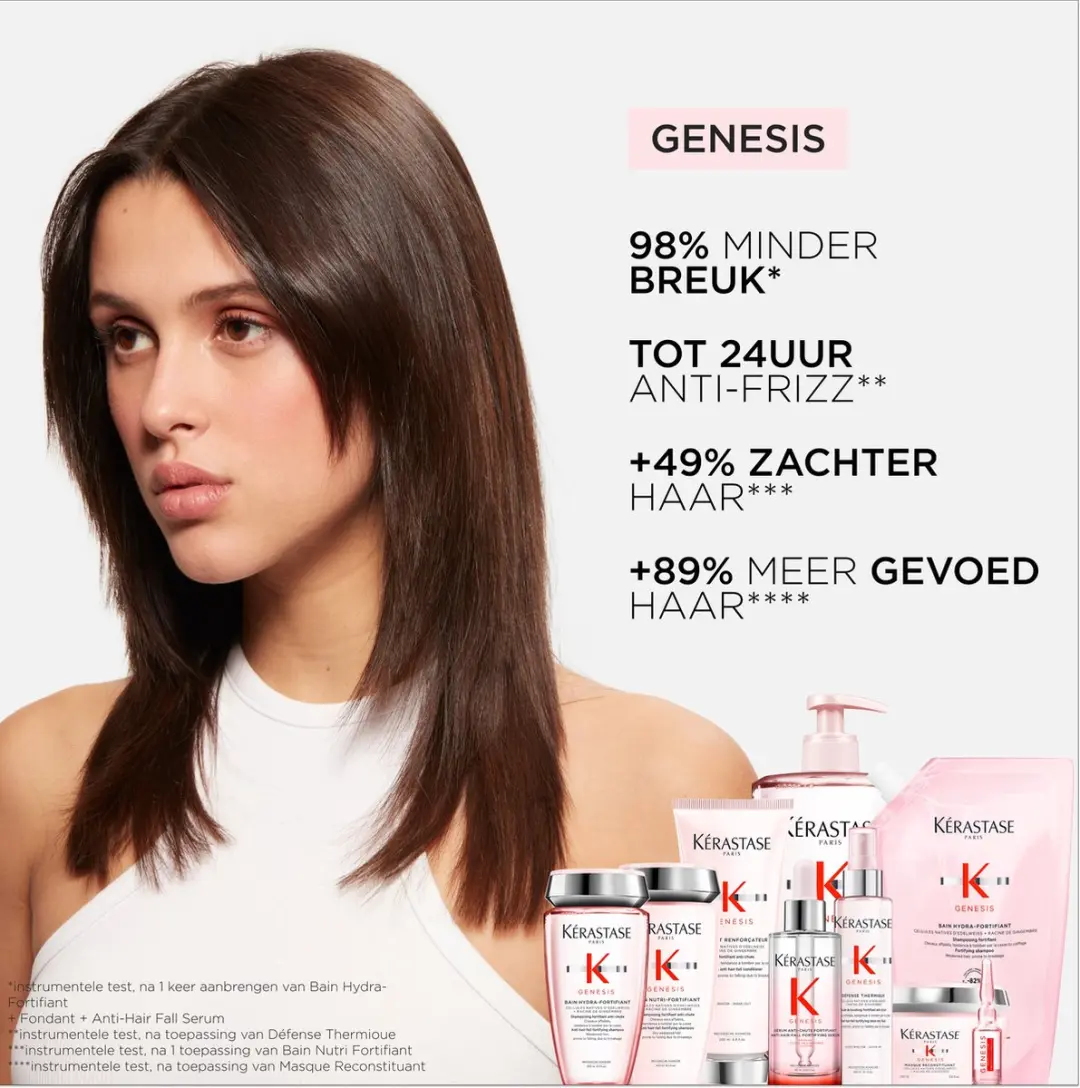 Kérastase Genesis Bain Hydra-Fortifiant Shampoo 500ml