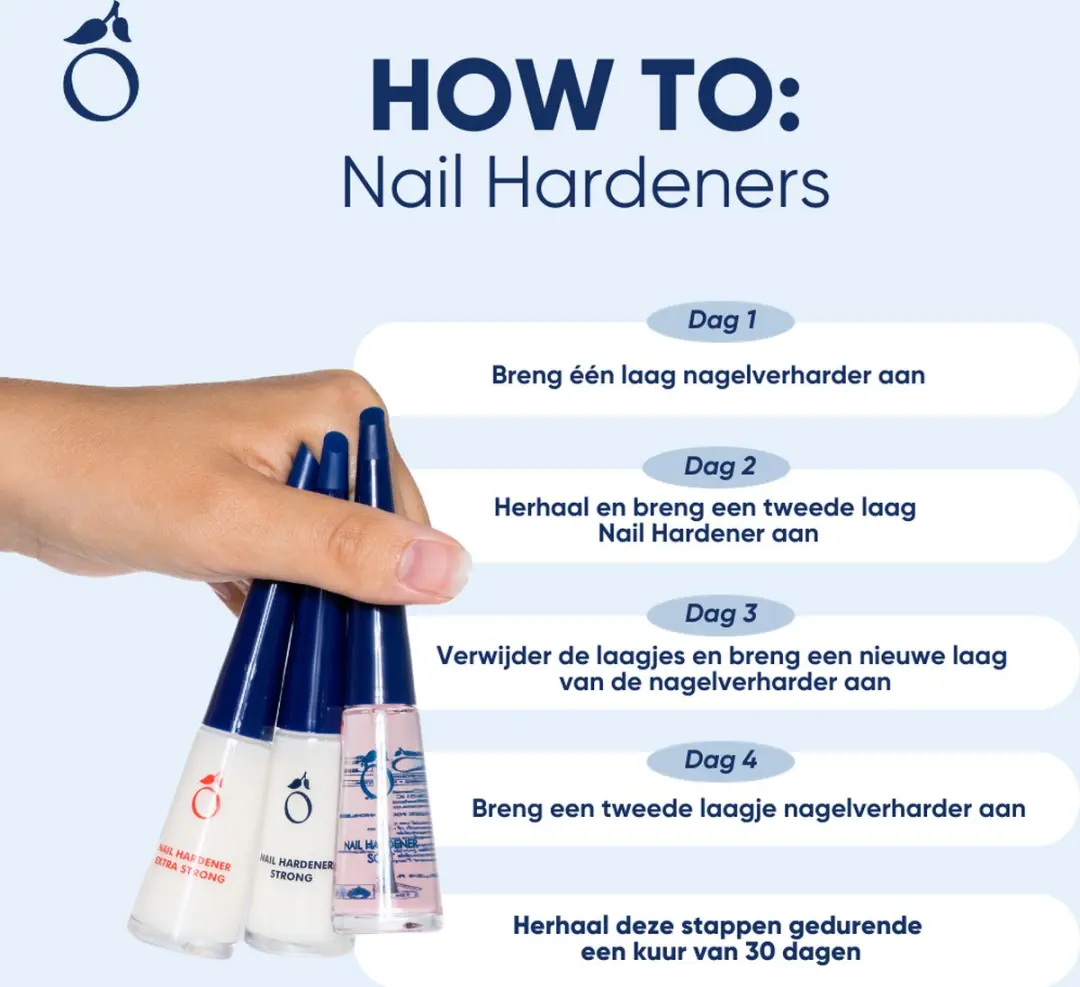 Herome Nagelverharder Extra Sterk & Base Coat 2x10ml - 20ml