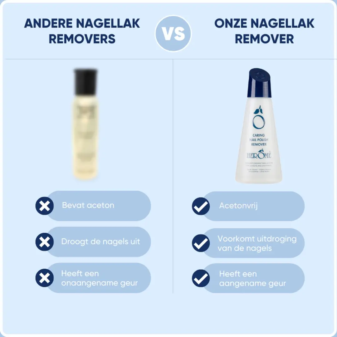 Herome Nagellakremover 120ml - Acetonvrij