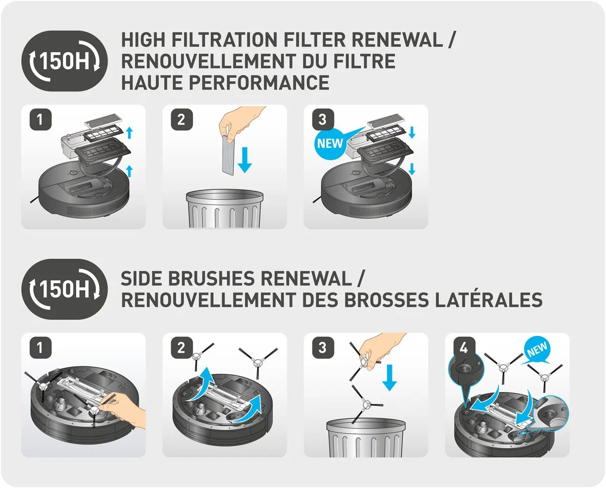 Tefal 130 AI Filter & Side Brushes ZR130002 - 3 Stuks