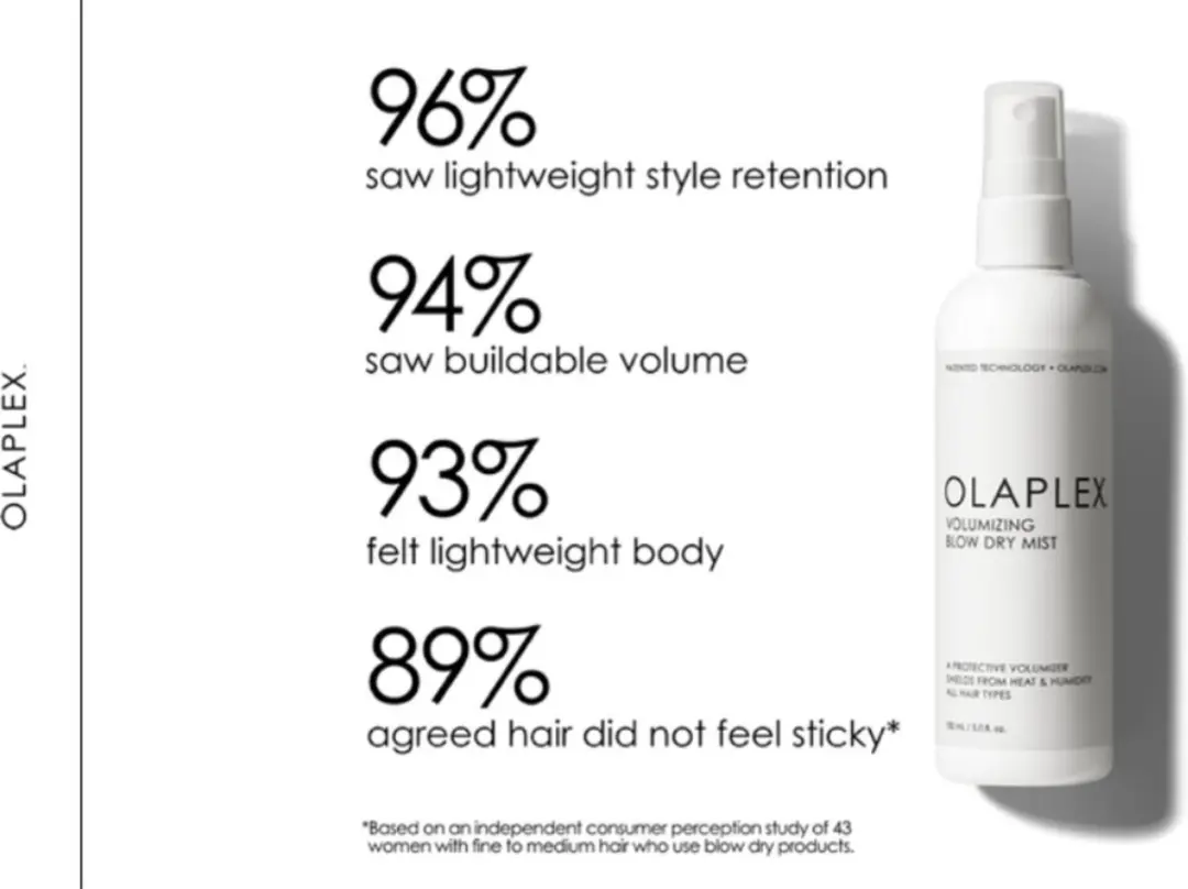 Olaplex Volumizing Blow Dry Mist 150ml
